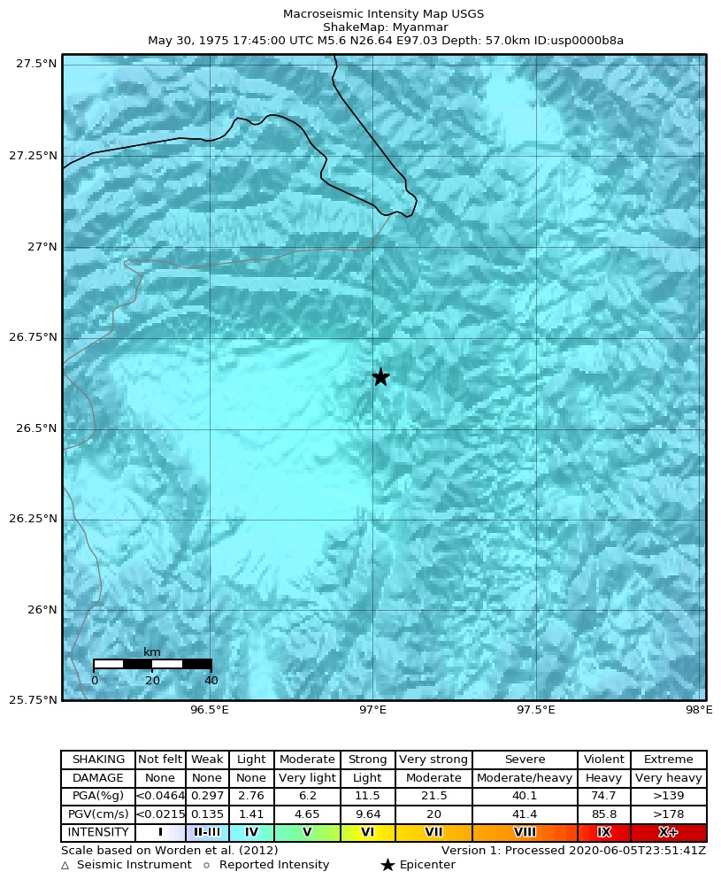 USGS ShakeMap: estimated shaking intensity around the epicenter