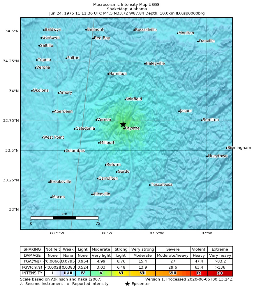 USGS ShakeMap: estimated shaking intensity around the epicenter