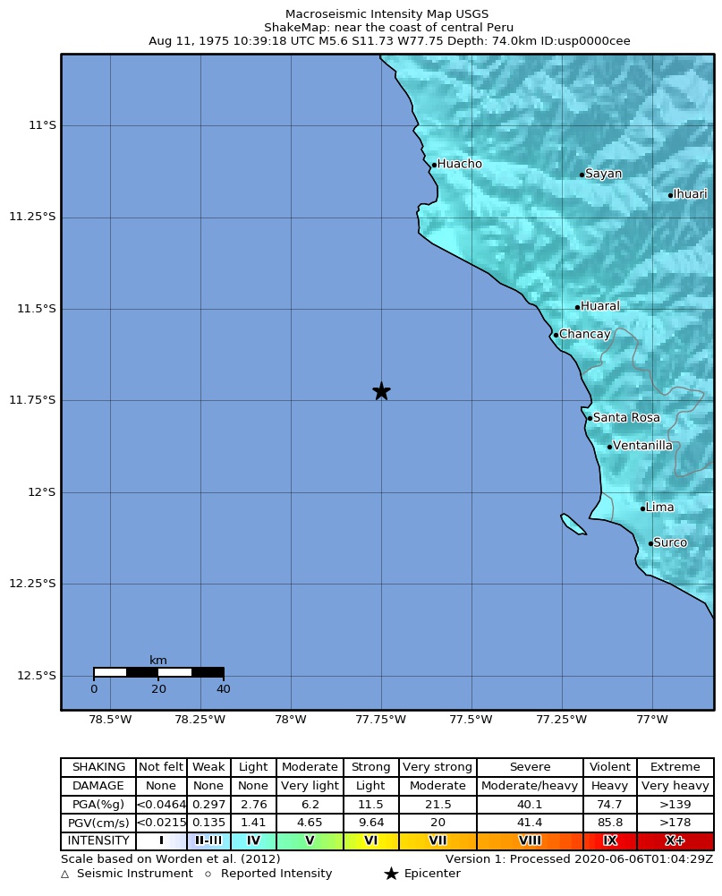 USGS ShakeMap: estimated shaking intensity around the epicenter