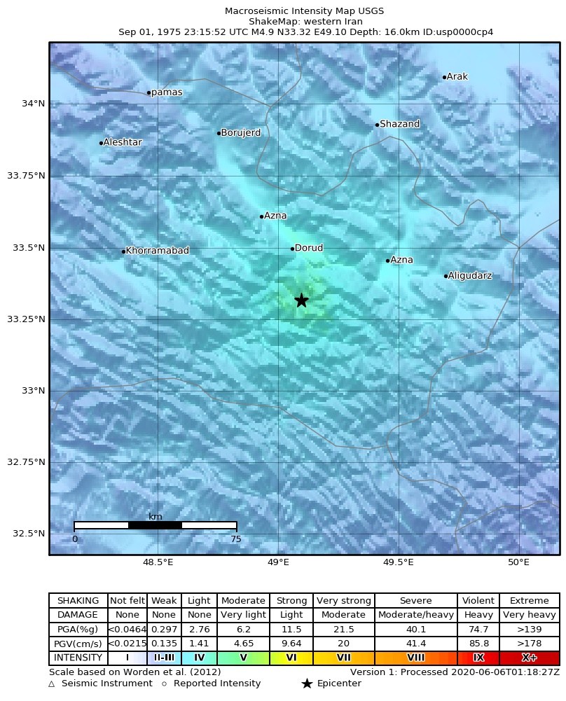 USGS ShakeMap: estimated shaking intensity around the epicenter