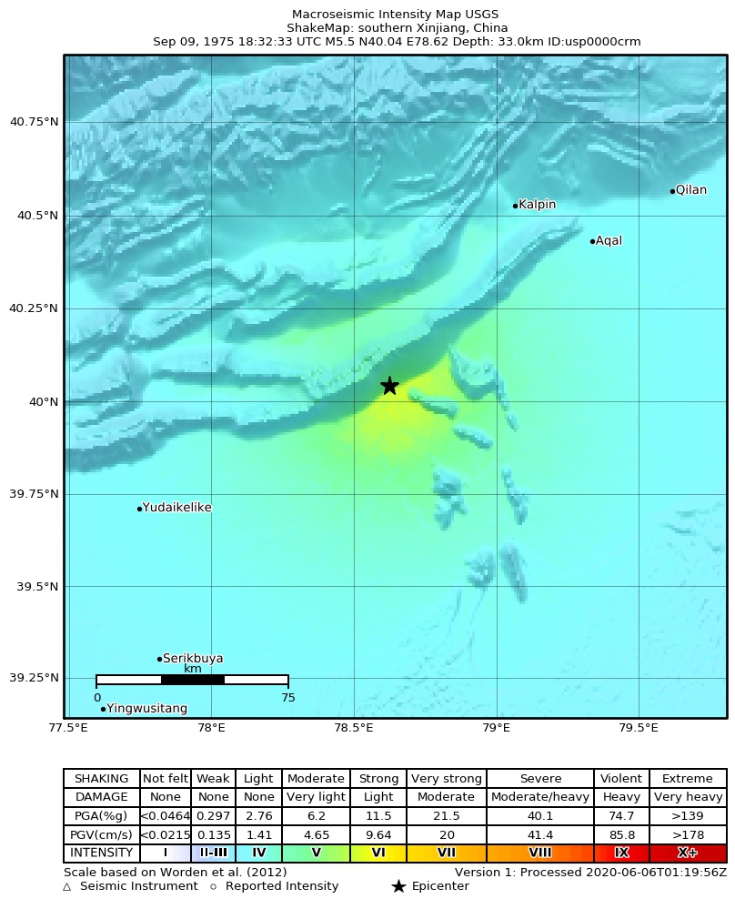 USGS ShakeMap: estimated shaking intensity around the epicenter