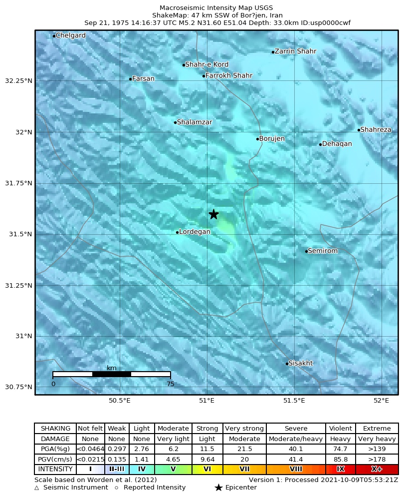 USGS ShakeMap: estimated shaking intensity around the epicenter