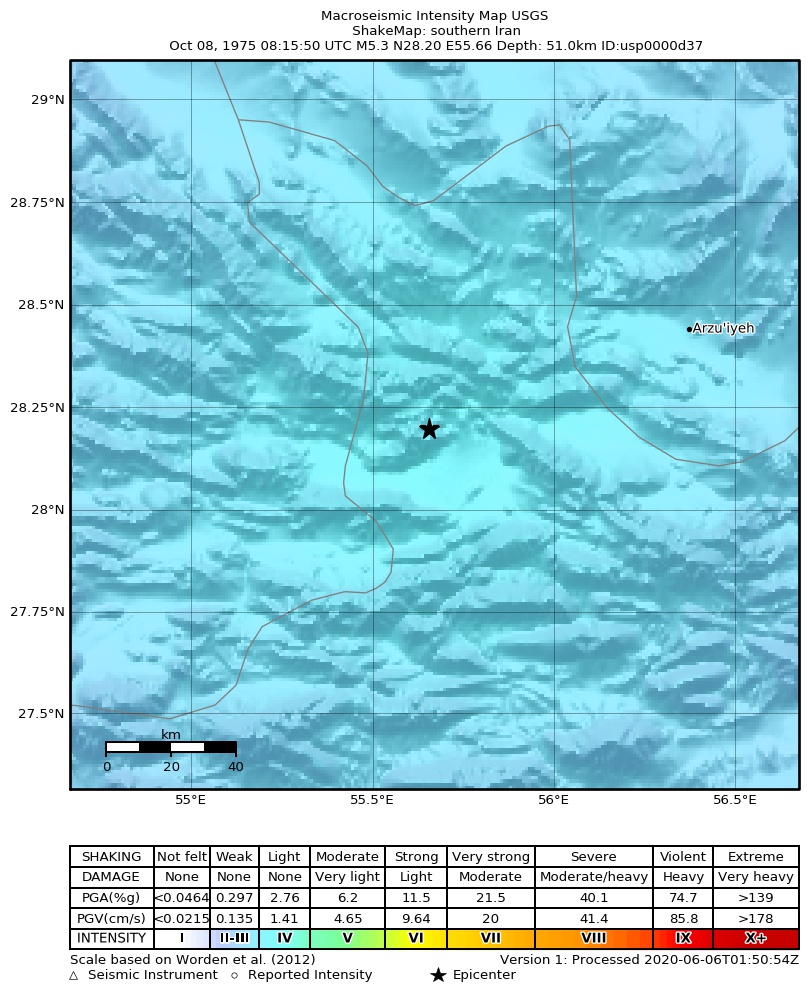 USGS ShakeMap: estimated shaking intensity around the epicenter
