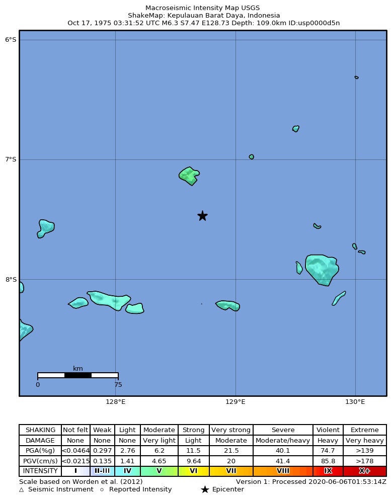 USGS ShakeMap: estimated shaking intensity around the epicenter