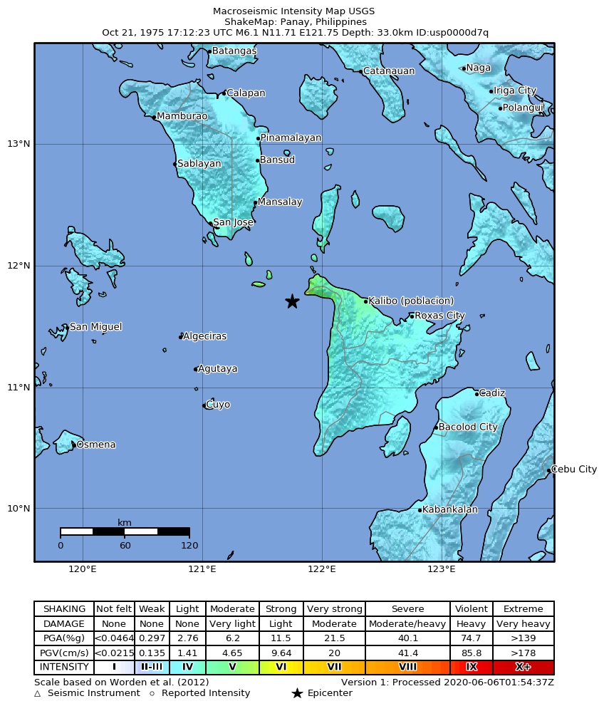 USGS ShakeMap: estimated shaking intensity around the epicenter