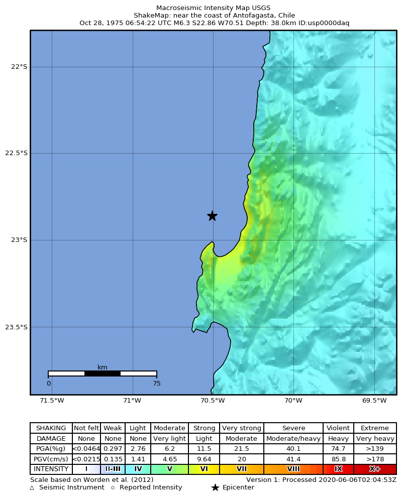 USGS ShakeMap: estimated shaking intensity around the epicenter