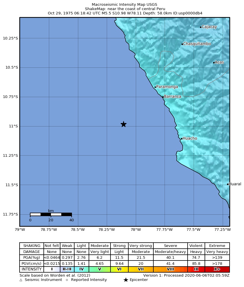 USGS ShakeMap: estimated shaking intensity around the epicenter