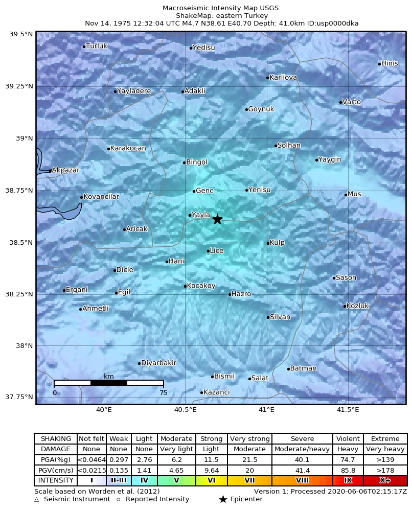 USGS ShakeMap: estimated shaking intensity around the epicenter
