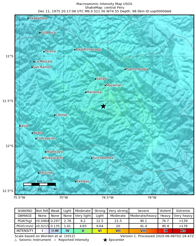 USGS ShakeMap: estimated shaking intensity around the epicenter