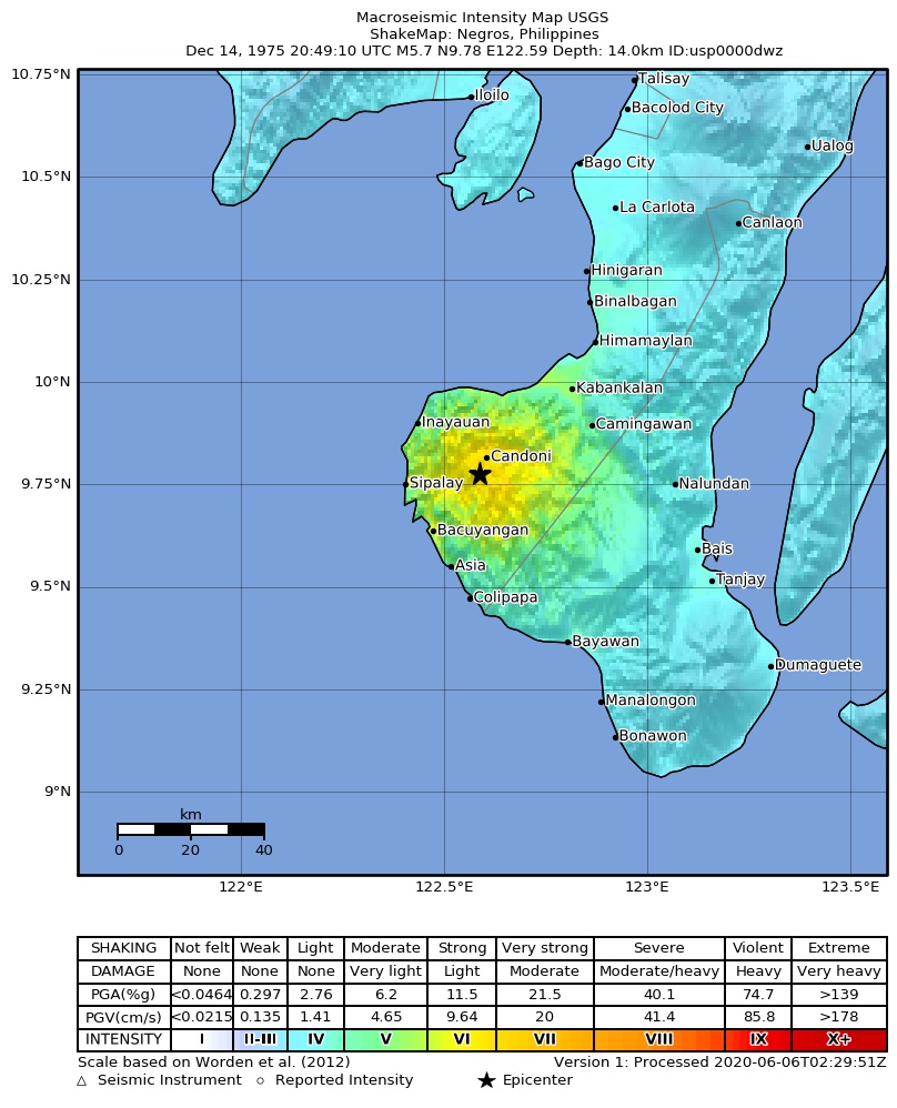 USGS ShakeMap: estimated shaking intensity around the epicenter