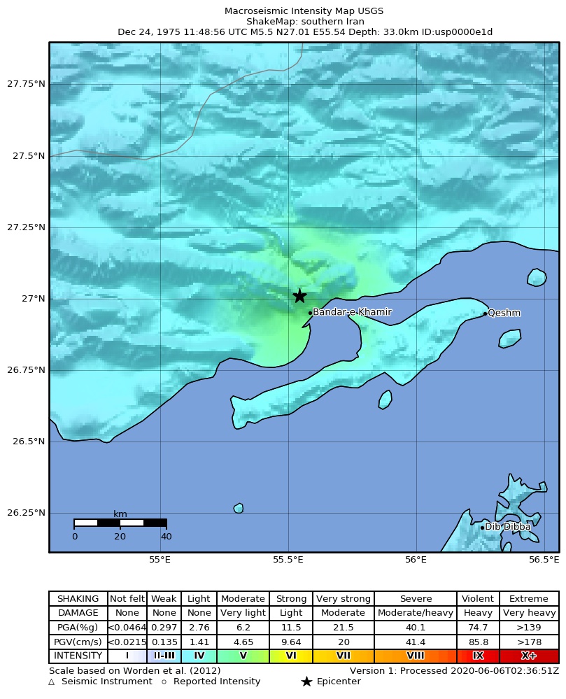USGS ShakeMap: estimated shaking intensity around the epicenter