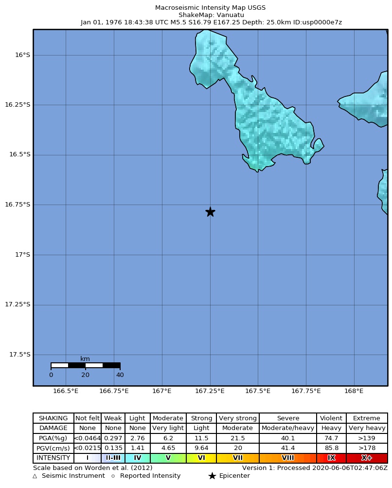 USGS ShakeMap: estimated shaking intensity around the epicenter