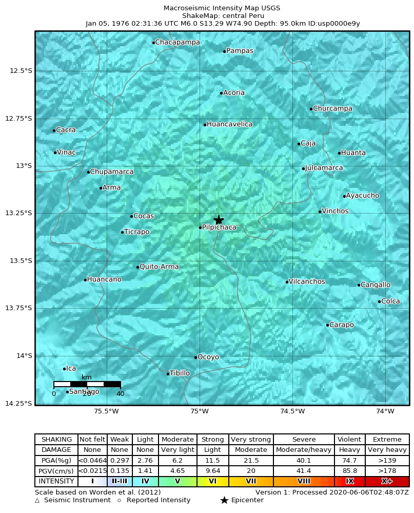 USGS ShakeMap: estimated shaking intensity around the epicenter