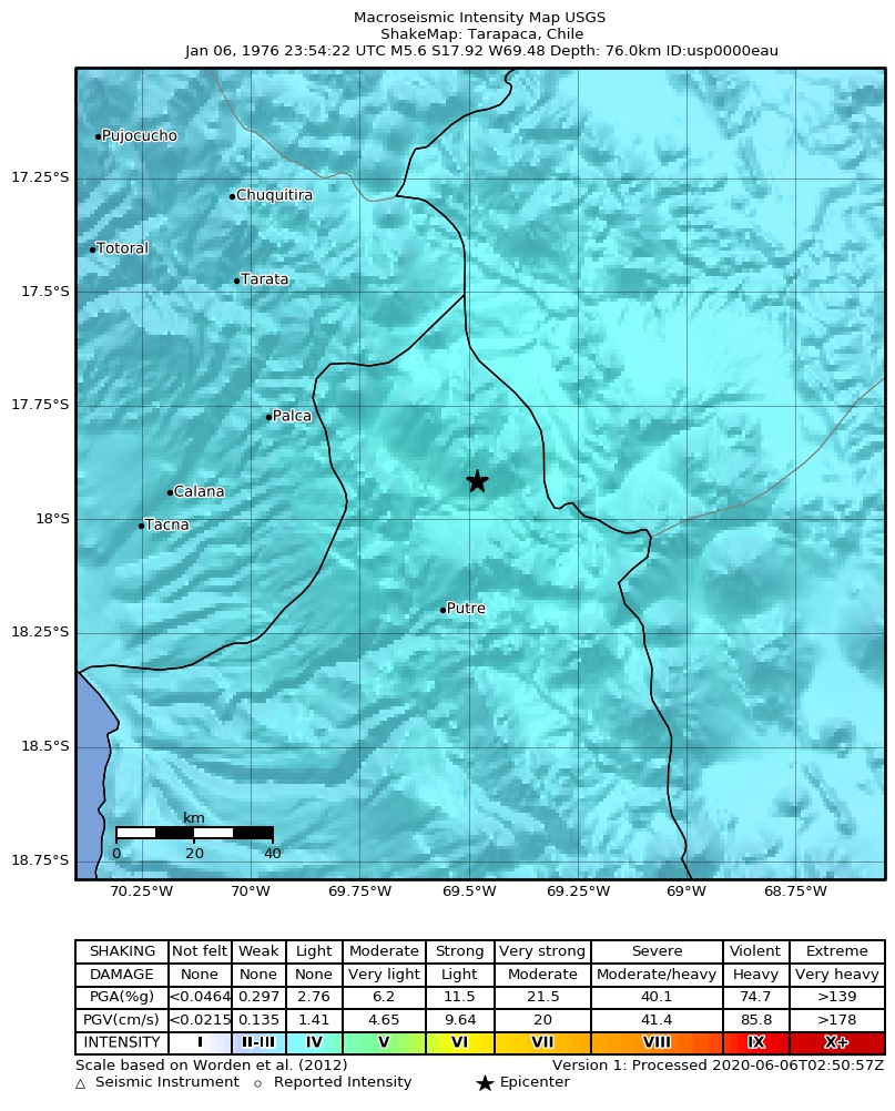 USGS ShakeMap: estimated shaking intensity around the epicenter