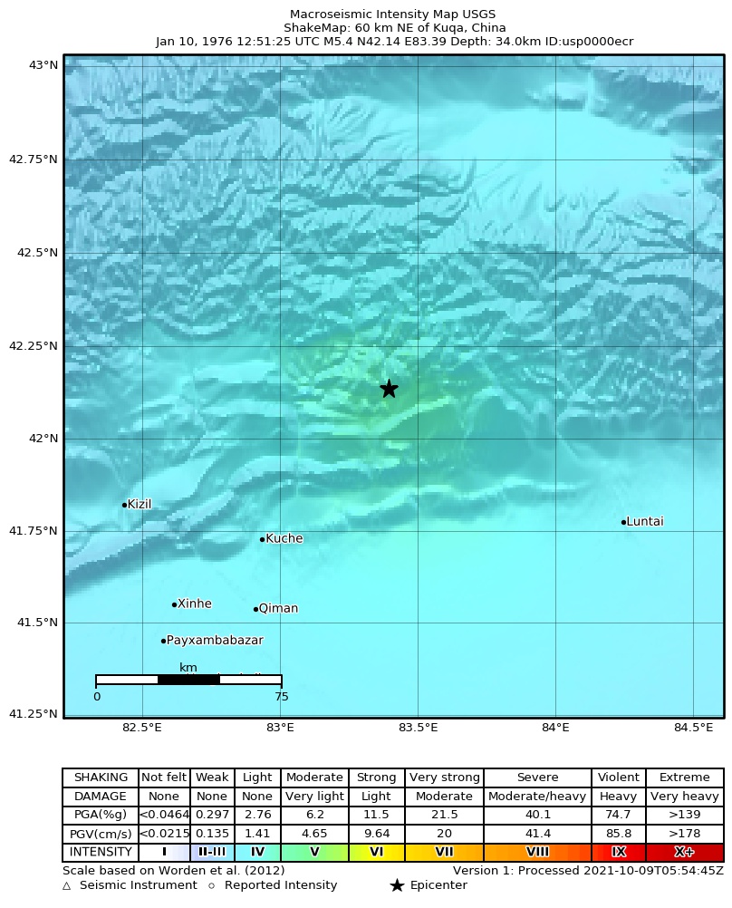 USGS ShakeMap: estimated shaking intensity around the epicenter
