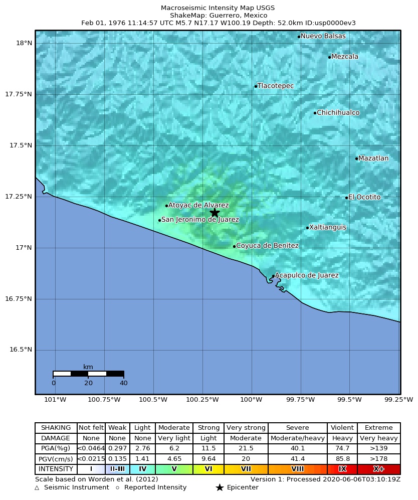 USGS ShakeMap: estimated shaking intensity around the epicenter