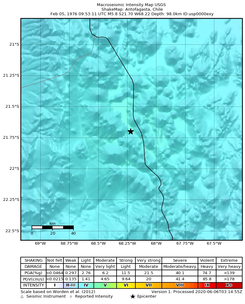 USGS ShakeMap: estimated shaking intensity around the epicenter