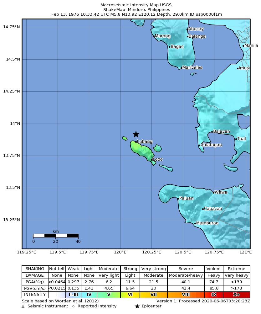 USGS ShakeMap: estimated shaking intensity around the epicenter