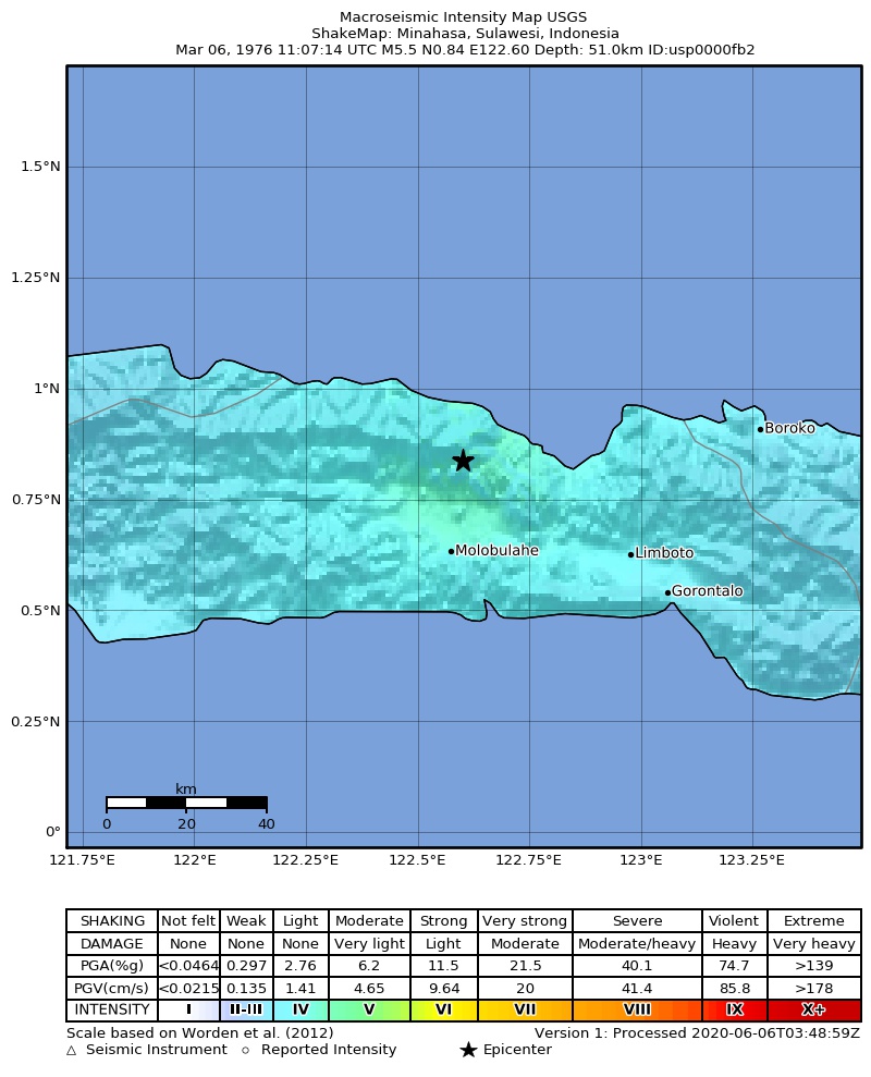 USGS ShakeMap: estimated shaking intensity around the epicenter