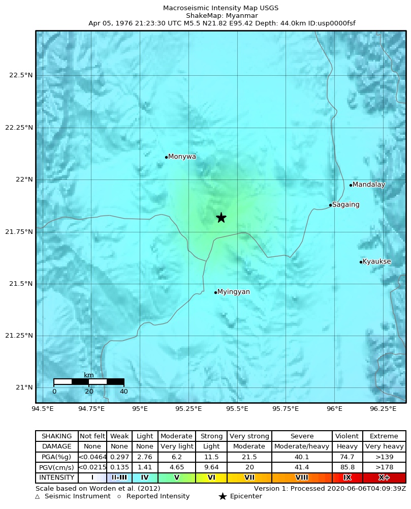 USGS ShakeMap: estimated shaking intensity around the epicenter