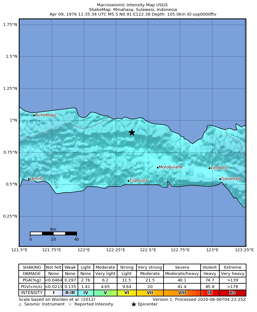 USGS ShakeMap: estimated shaking intensity around the epicenter