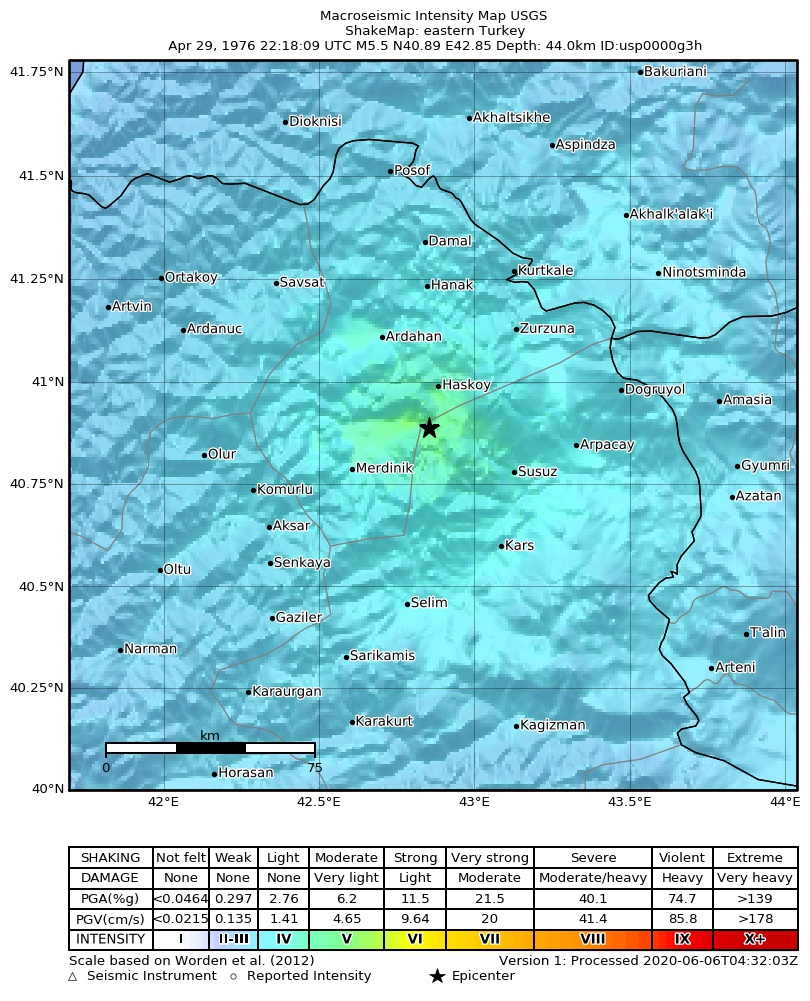 USGS ShakeMap: estimated shaking intensity around the epicenter