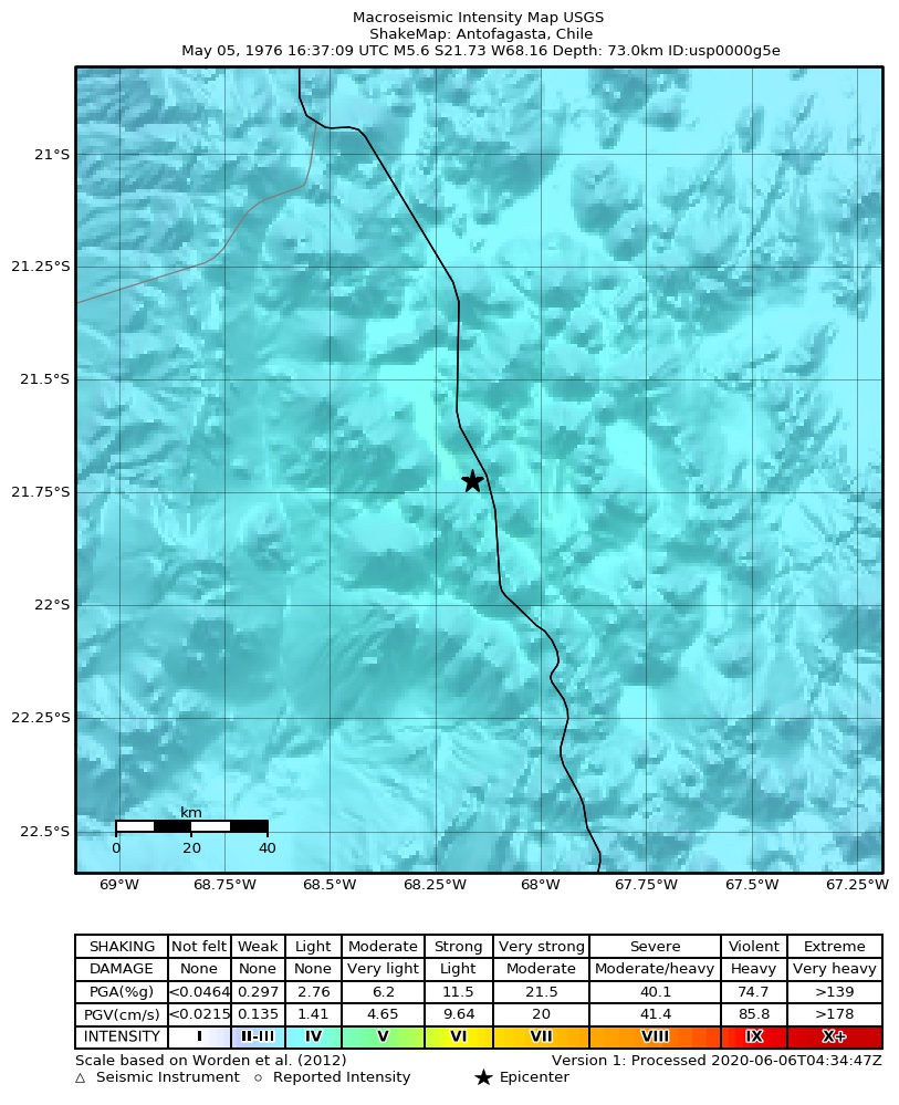 USGS ShakeMap: estimated shaking intensity around the epicenter