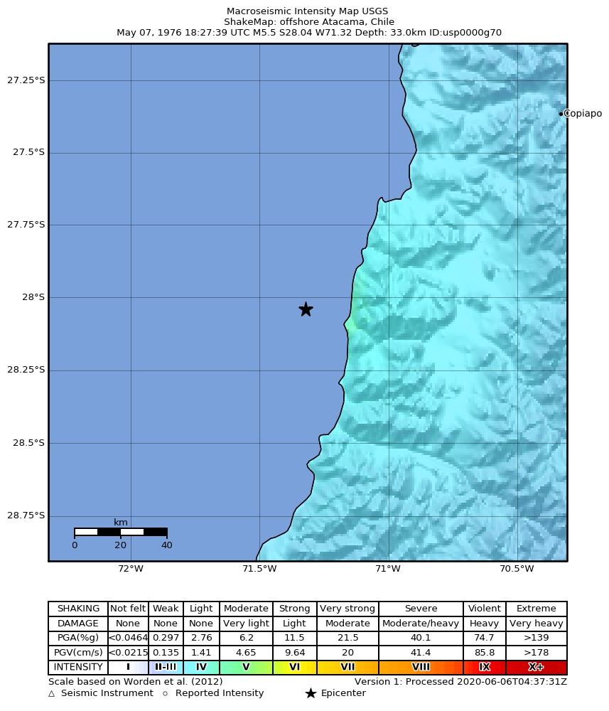 USGS ShakeMap: estimated shaking intensity around the epicenter