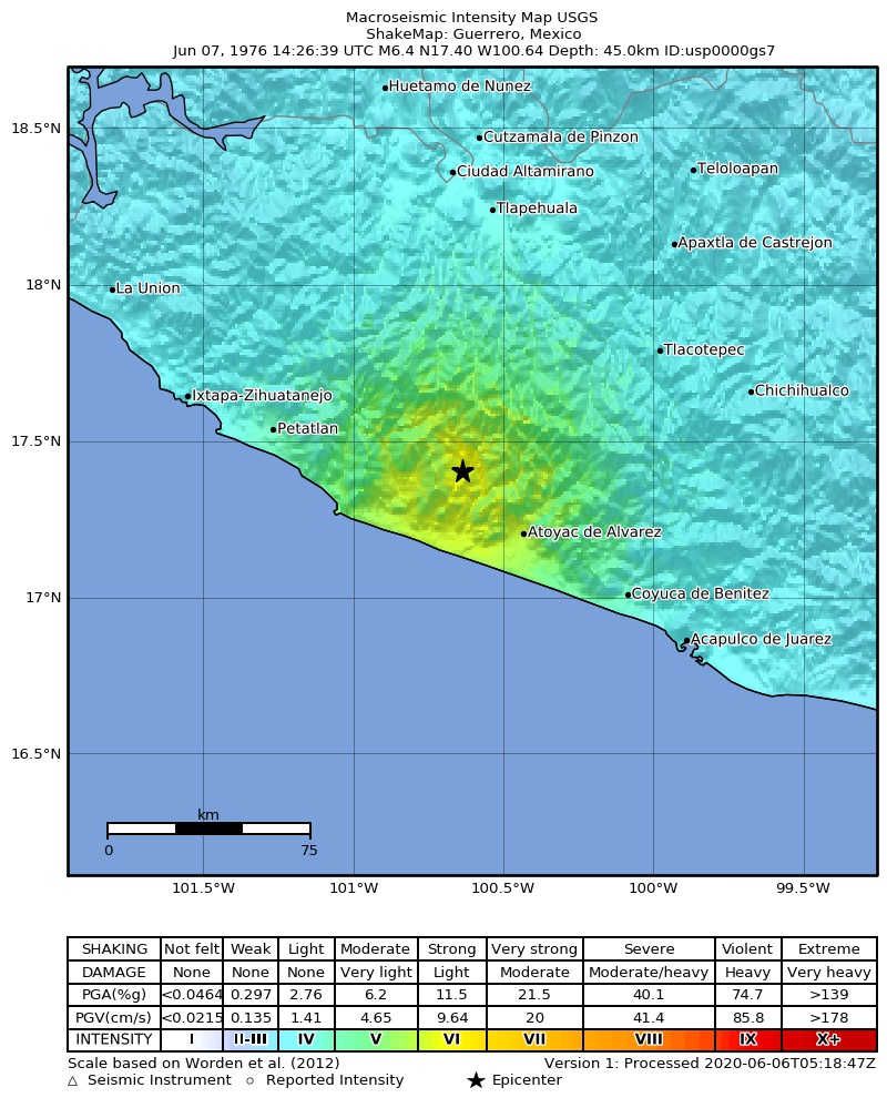USGS ShakeMap: estimated shaking intensity around the epicenter