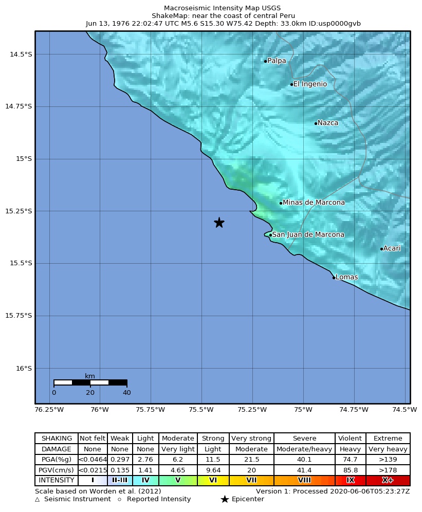USGS ShakeMap: estimated shaking intensity around the epicenter