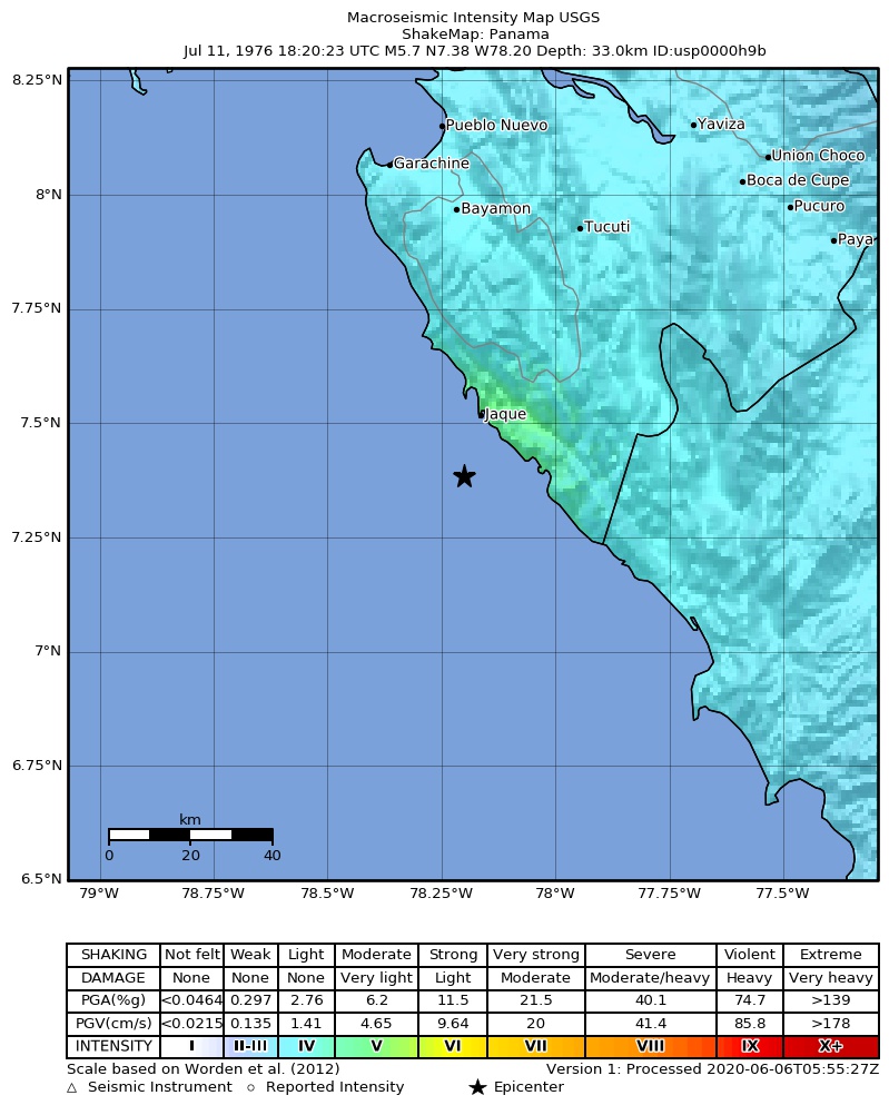 USGS ShakeMap: estimated shaking intensity around the epicenter