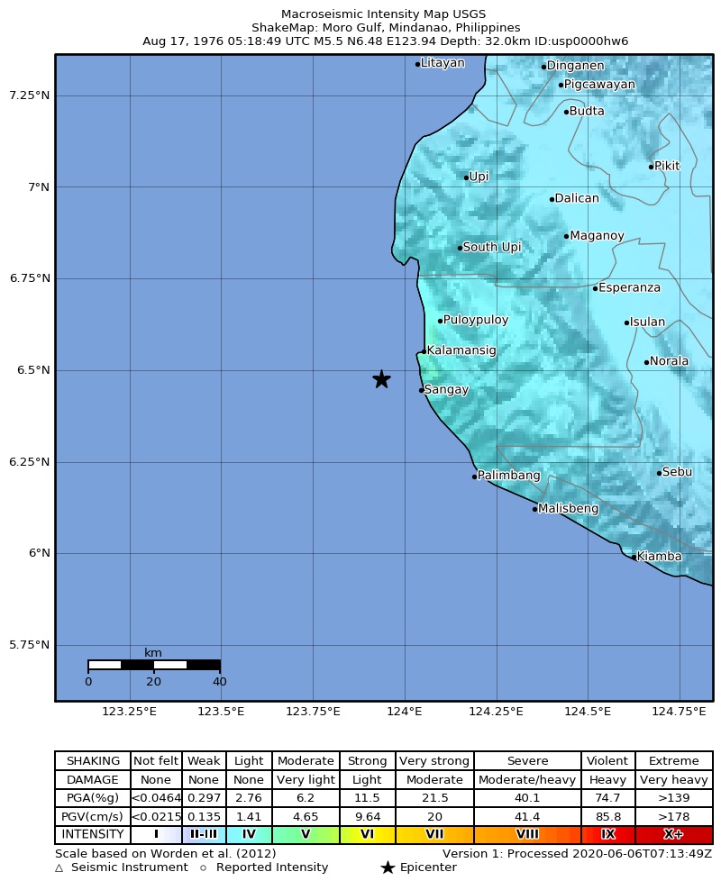 USGS ShakeMap: estimated shaking intensity around the epicenter