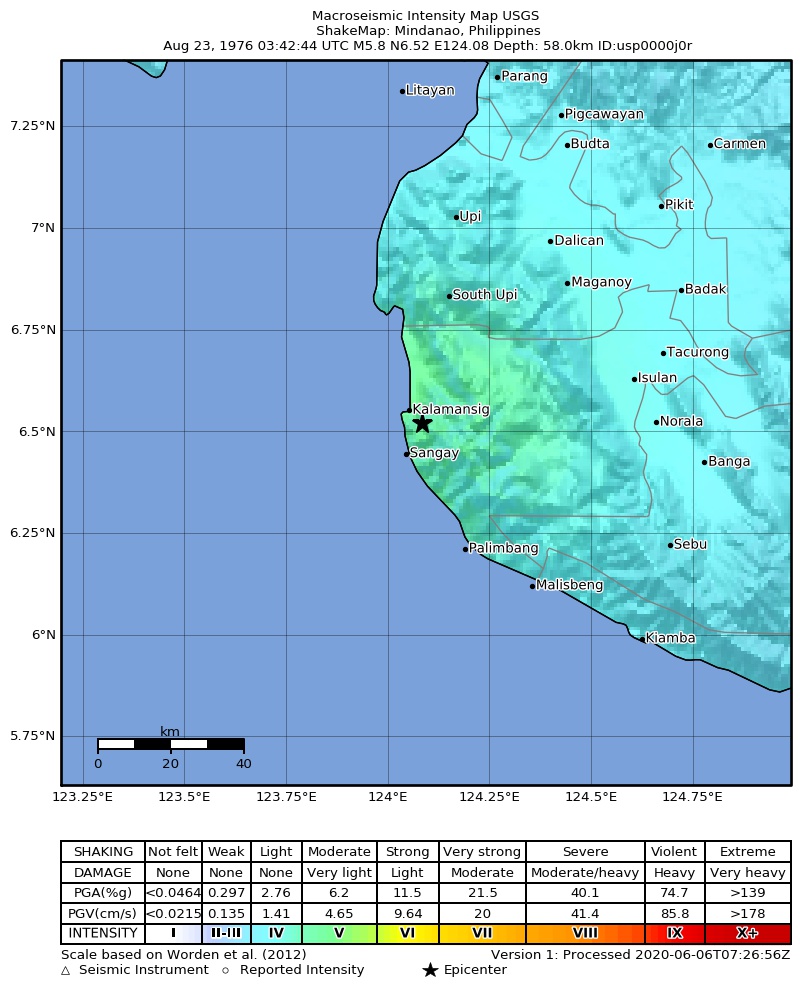 USGS ShakeMap: estimated shaking intensity around the epicenter