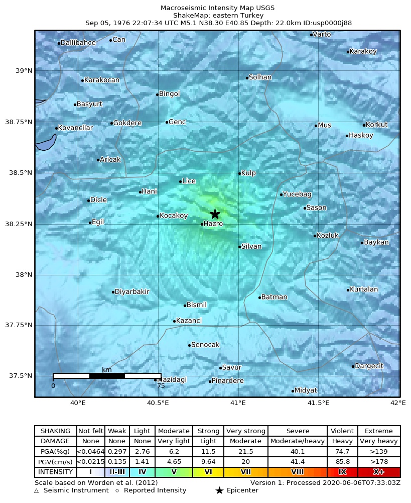 USGS ShakeMap: estimated shaking intensity around the epicenter