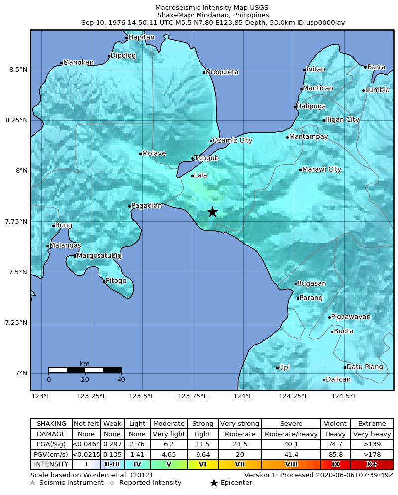 USGS ShakeMap: estimated shaking intensity around the epicenter