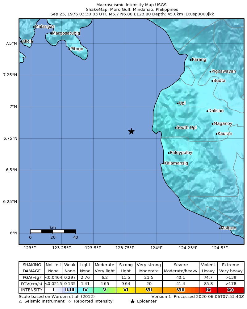 USGS ShakeMap: estimated shaking intensity around the epicenter