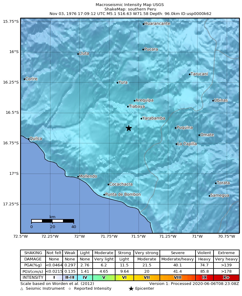 USGS ShakeMap: estimated shaking intensity around the epicenter