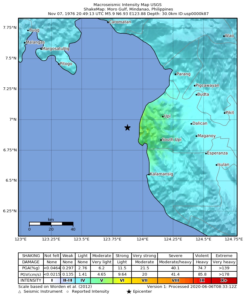 USGS ShakeMap: estimated shaking intensity around the epicenter
