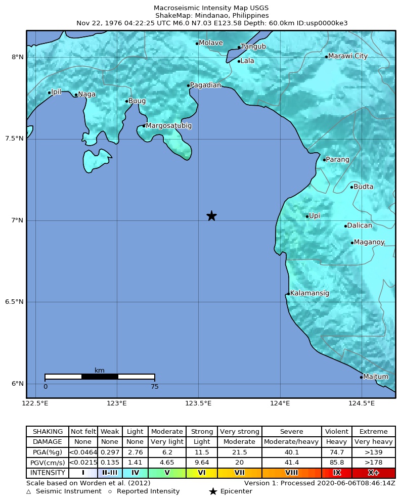 USGS ShakeMap: estimated shaking intensity around the epicenter