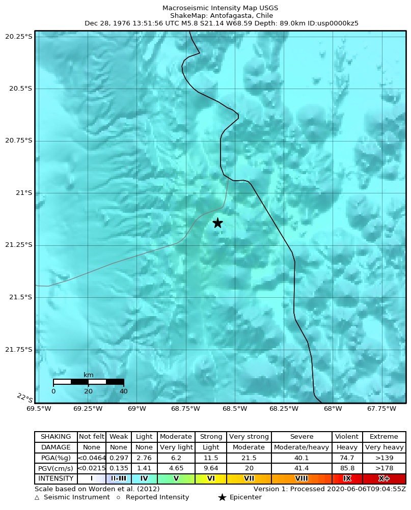 USGS ShakeMap: estimated shaking intensity around the epicenter