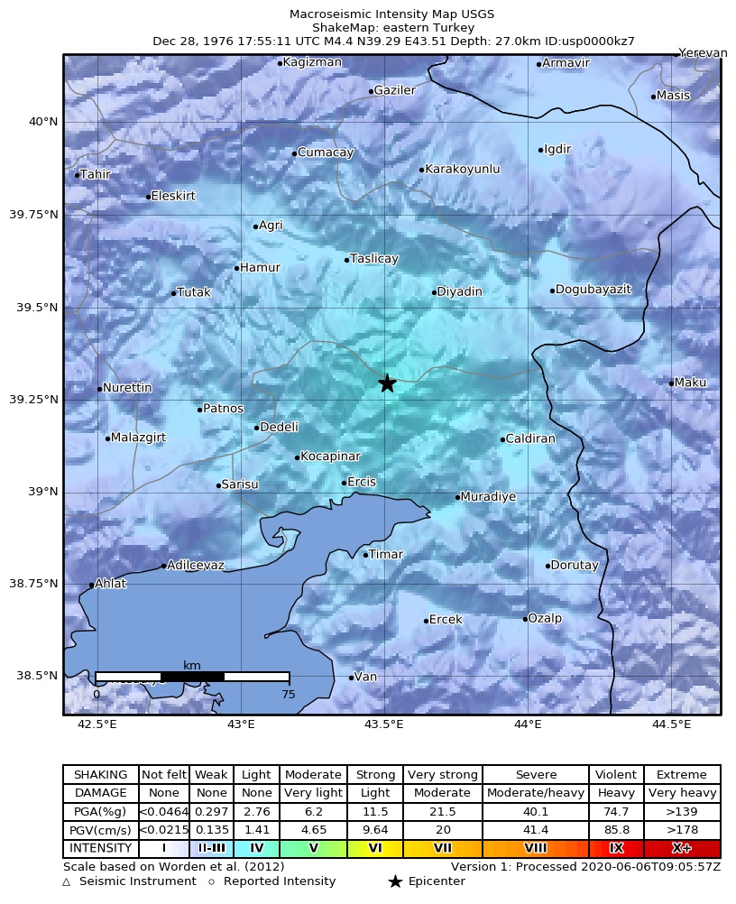 USGS ShakeMap: estimated shaking intensity around the epicenter