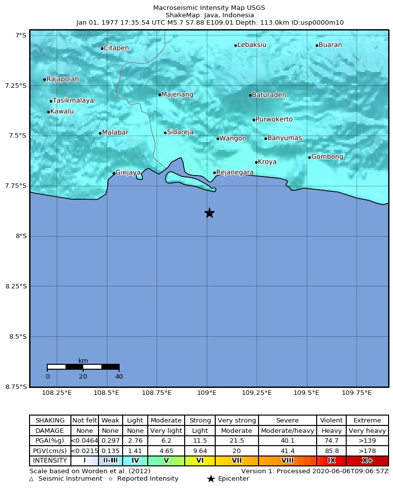USGS ShakeMap: estimated shaking intensity around the epicenter