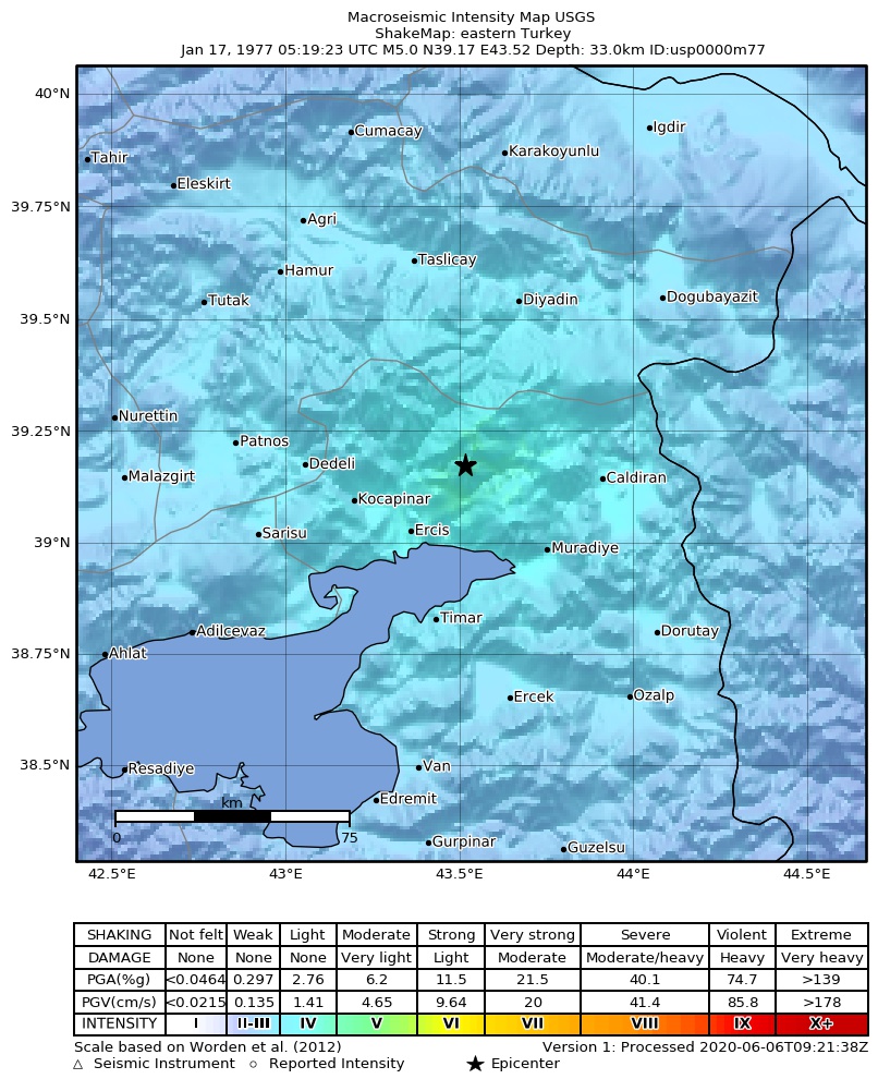 USGS ShakeMap: estimated shaking intensity around the epicenter