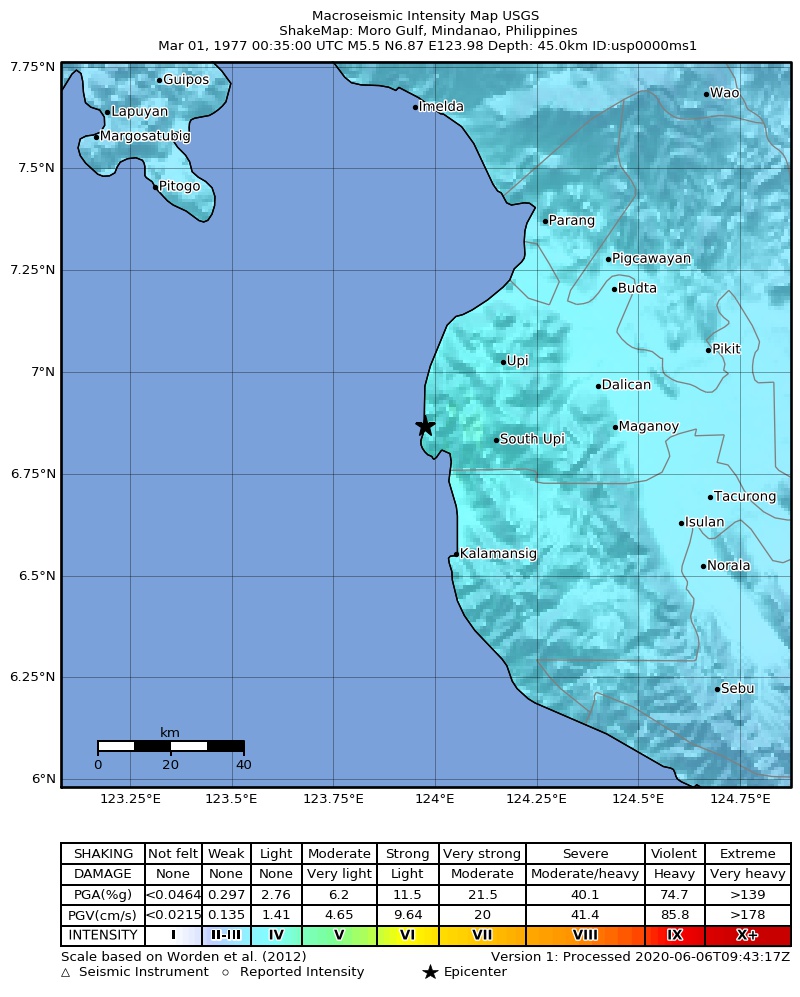 USGS ShakeMap: estimated shaking intensity around the epicenter