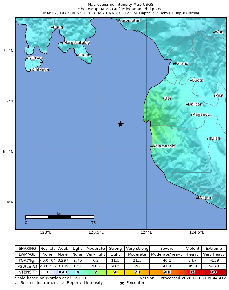 USGS ShakeMap: estimated shaking intensity around the epicenter
