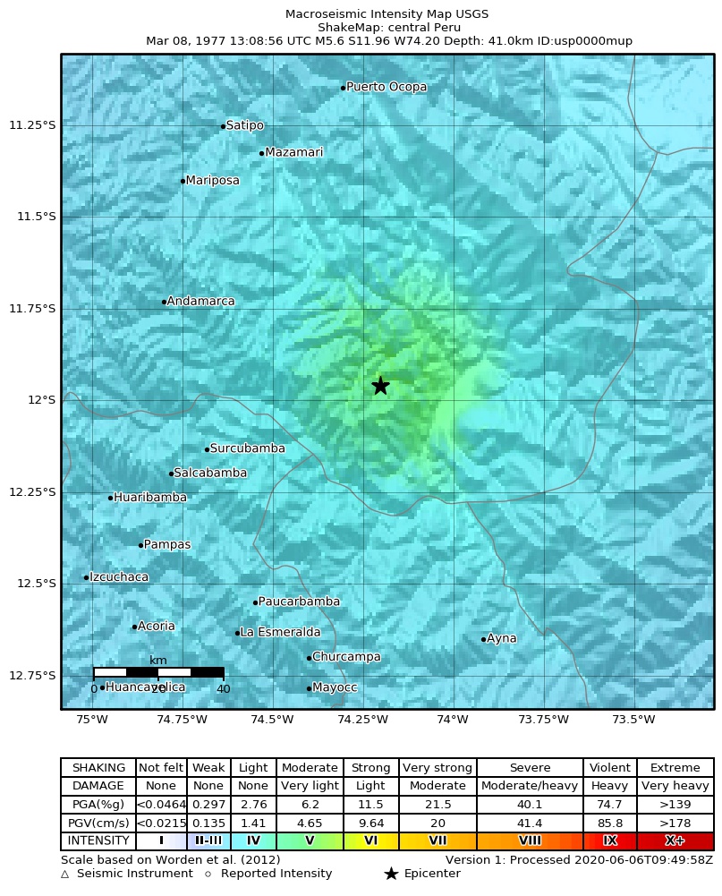 USGS ShakeMap: estimated shaking intensity around the epicenter