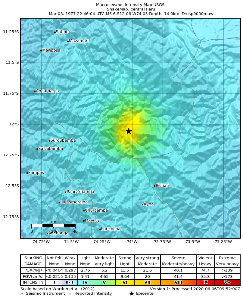 USGS ShakeMap: estimated shaking intensity around the epicenter