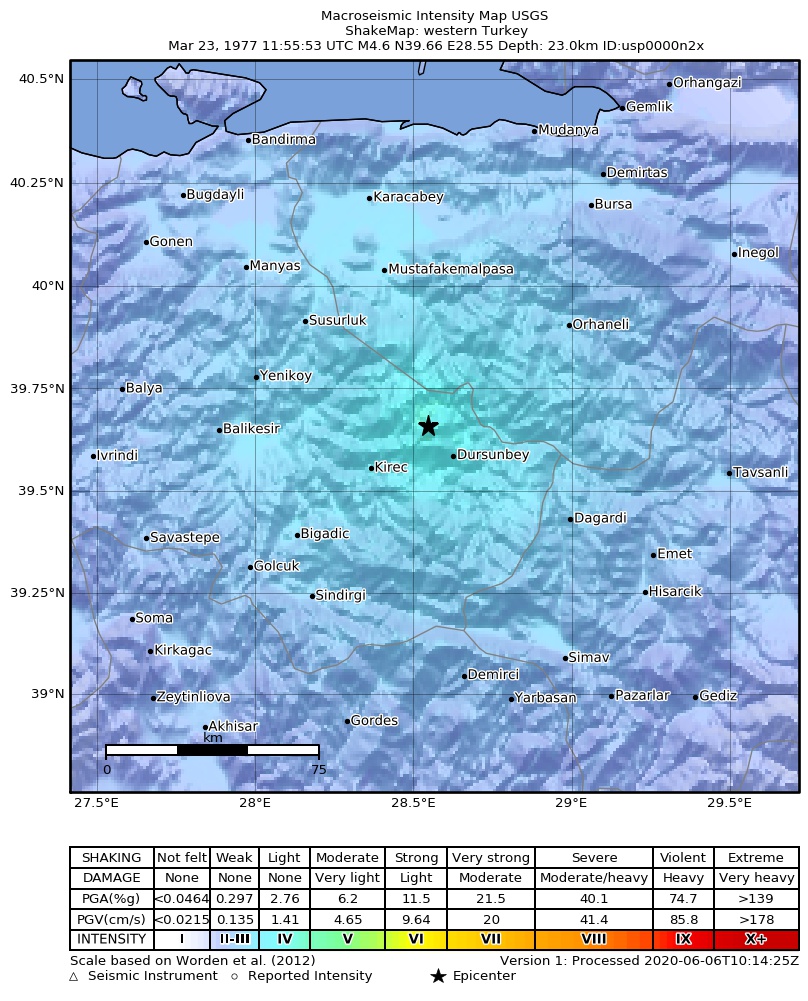 USGS ShakeMap: estimated shaking intensity around the epicenter