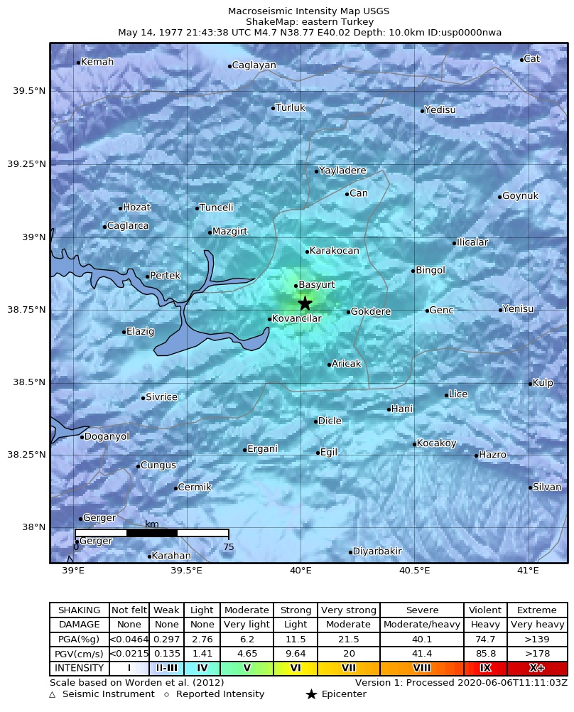 USGS ShakeMap: estimated shaking intensity around the epicenter