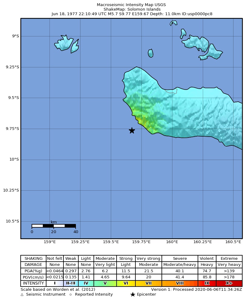 USGS ShakeMap: estimated shaking intensity around the epicenter